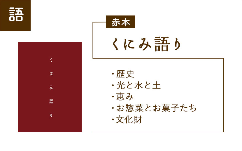 くにみ語り